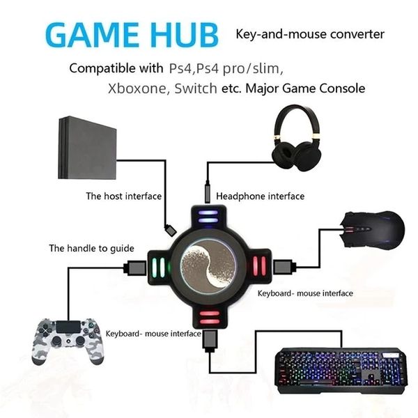 Комплект мышь клавиатура конвертер кейпад для игровой приставки PS X360 XBOX Game Combo Pac Converter Mix Pro. Mix Pro фото
